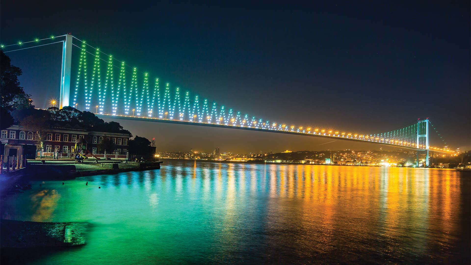 Turkey – Country Profile